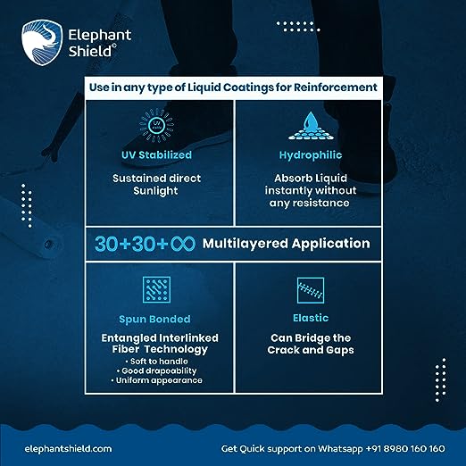 UV/HF Reinforcement Fabric