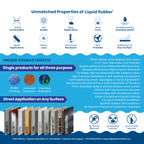 Elephant Shield - Liquid Rubber