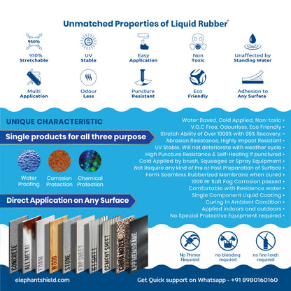Multi Surface Waterproofing Product. Terrace, Roof, RCC, Bathroom, Bolt Joints and more