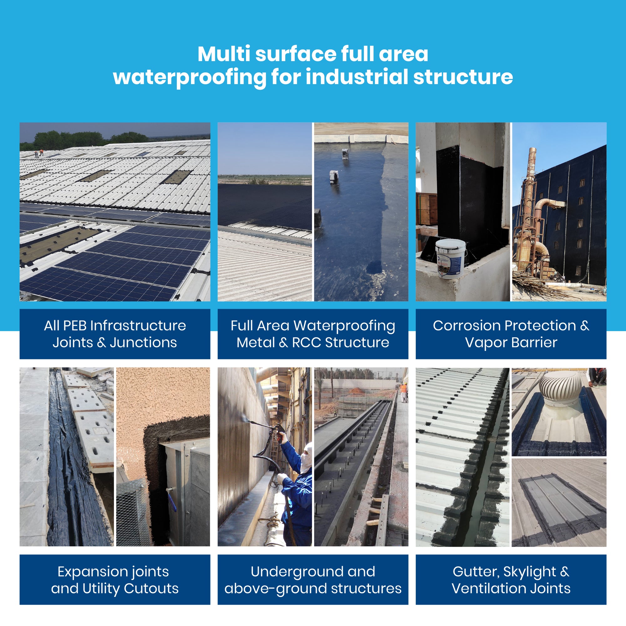 Elephant Shield® - Liquid Rubber Waterproofing