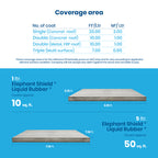Elephant Shield® - Liquid Rubber Waterproofing