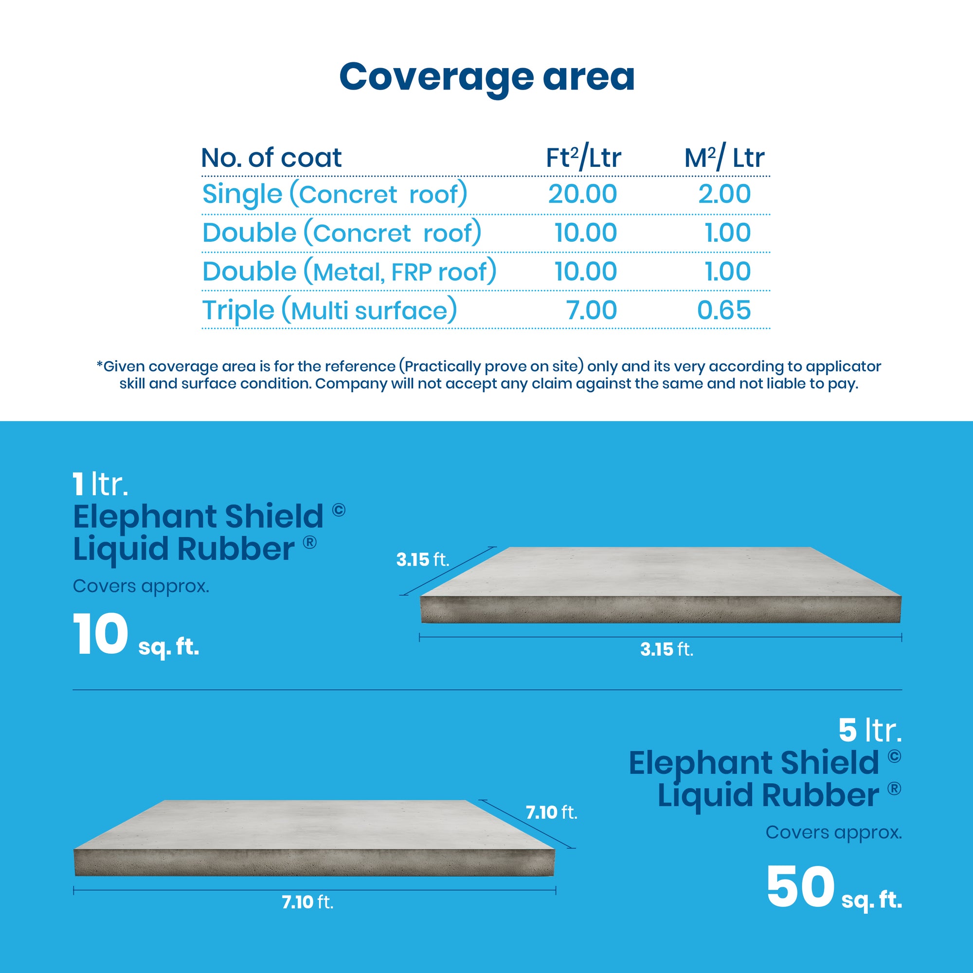 Elephant Shield® - Liquid Rubber Waterproofing
