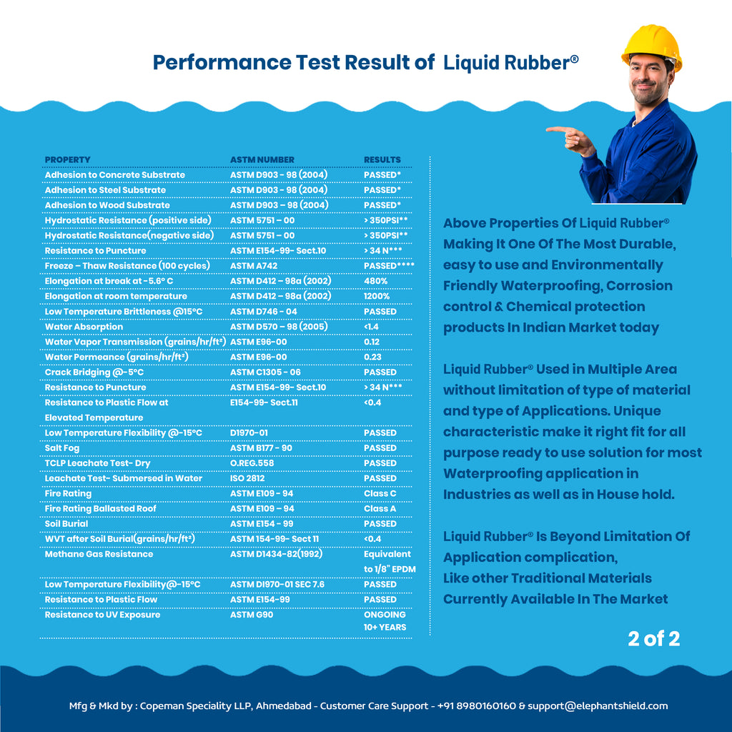 Elephant Shield - Liquid Rubber