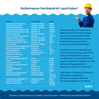 Elephant Shield - Liquid Rubber